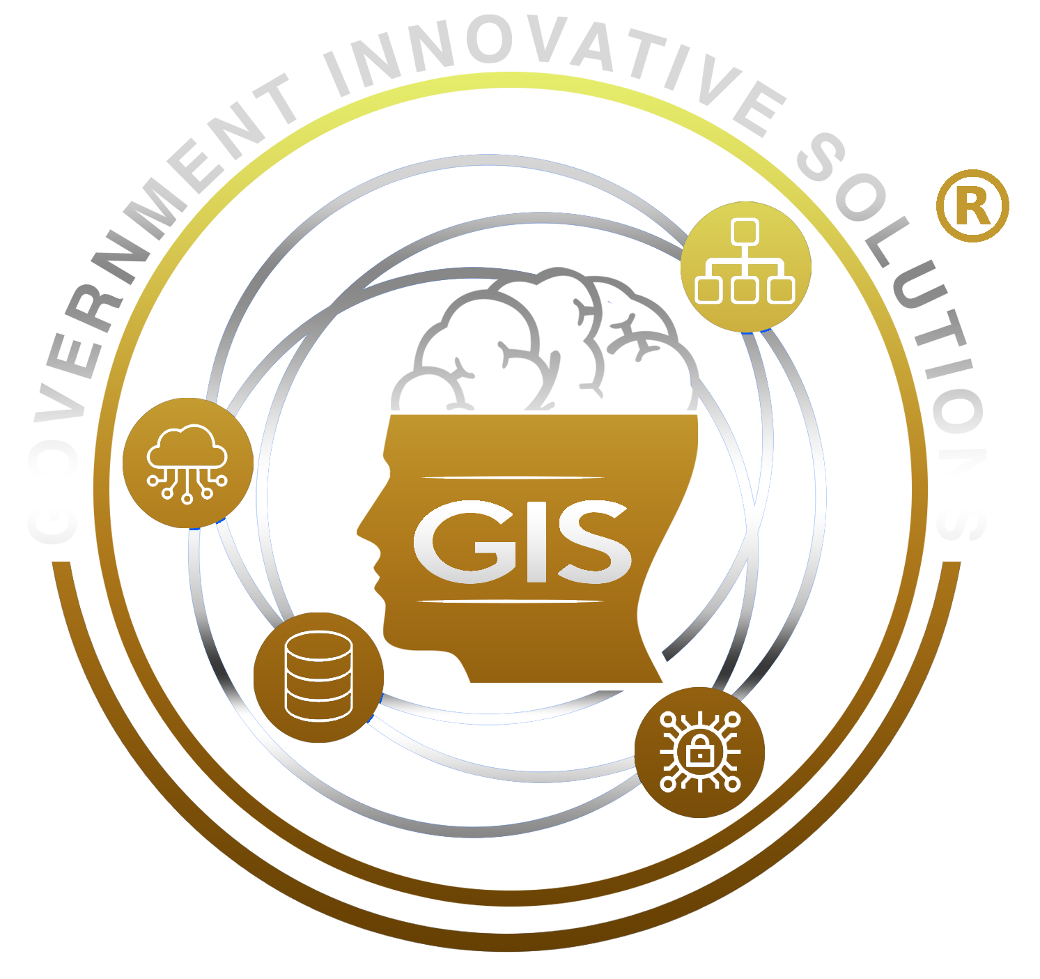 Government Innovative Solutions Corporation